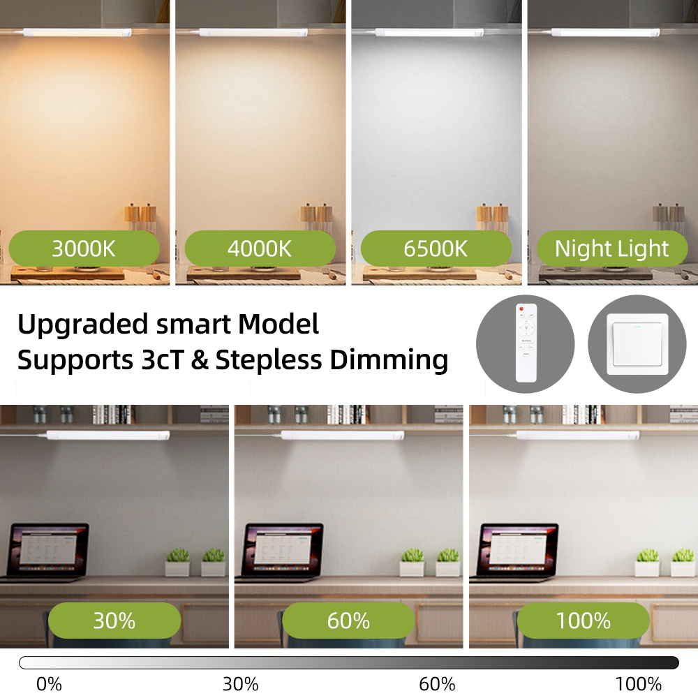 Remote Control LED Cabinet Lam - Home Bar And Cabinet review and price