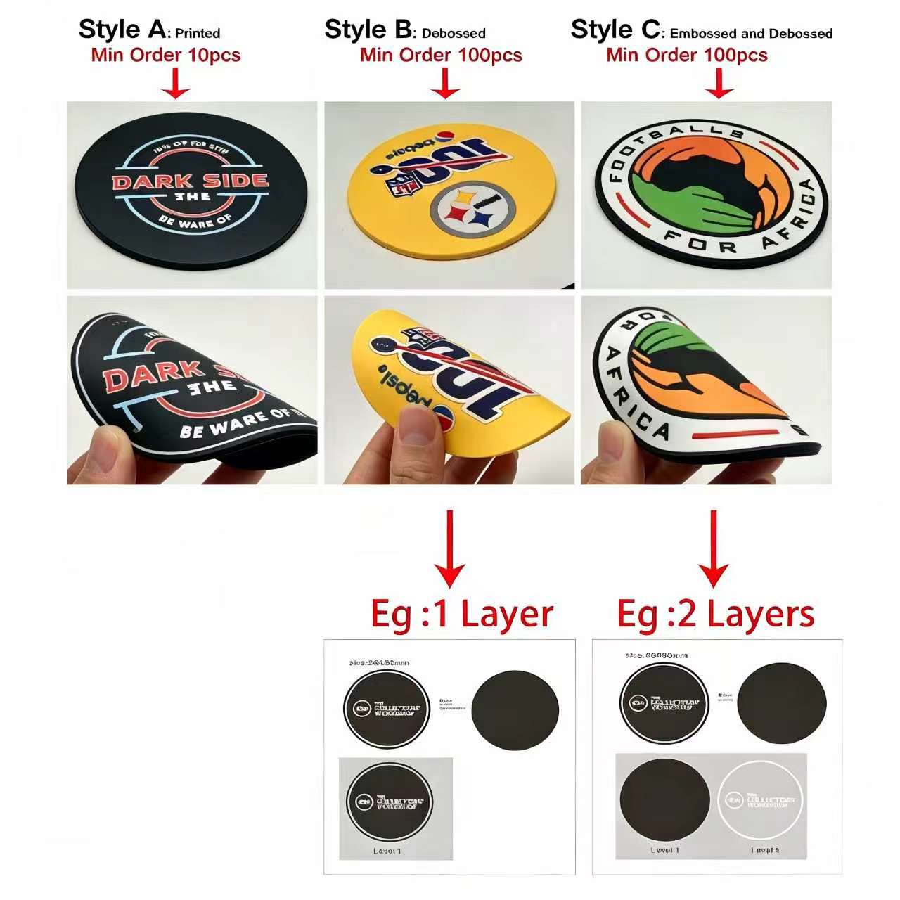 Personalized Round Drink Coast - Bar Mat Rubber review and price